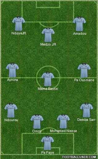 Manchester City Formation 2013