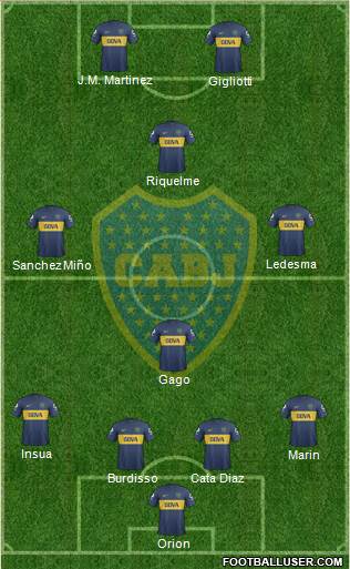 Boca Juniors Formation 2013