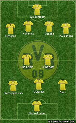 Borussia Dortmund Formation 2013
