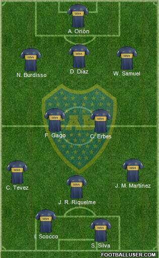 Boca Juniors Formation 2013