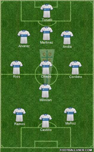 CD Universidad Católica Formation 2013
