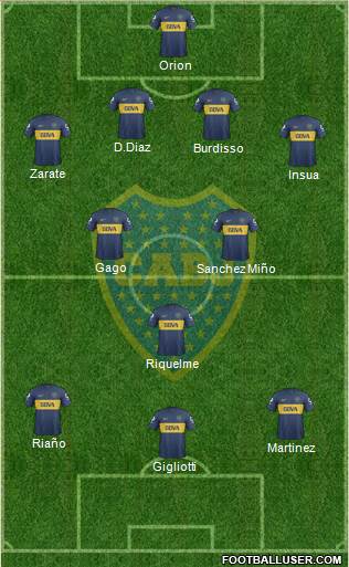 Boca Juniors Formation 2013