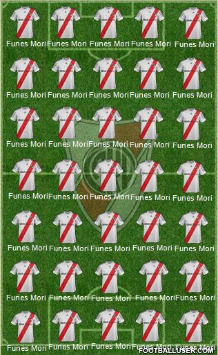 River Plate Formation 2013