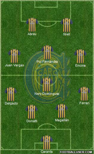 Rosario Central Formation 2013
