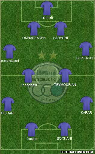 Esteghlal Tehran Formation 2013