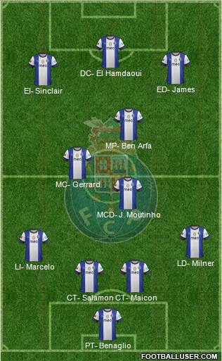 Futebol Clube do Porto - SAD Formation 2013
