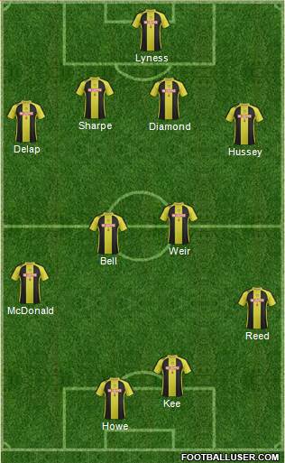 Burton Albion Formation 2013