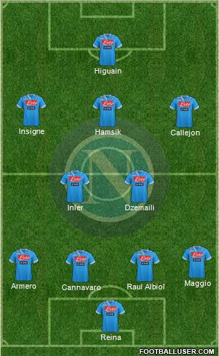 Napoli Formation 2013