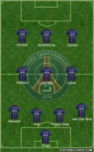 Paris Saint-Germain Formation 2013