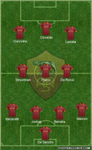 AS Roma Formation 2013