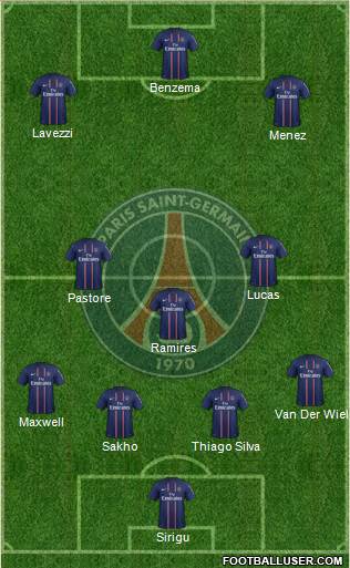 Paris Saint-Germain Formation 2013