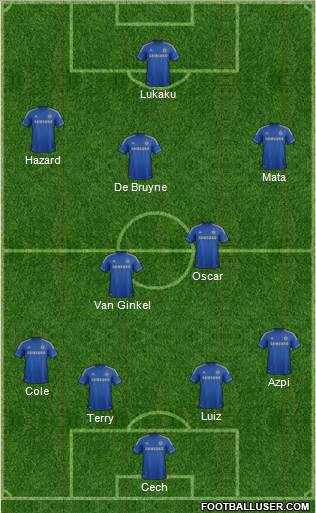 Chelsea Formation 2013