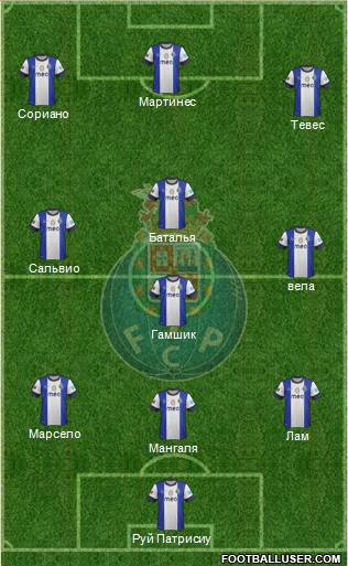 Futebol Clube do Porto - SAD Formation 2013