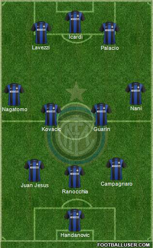 F.C. Internazionale Formation 2013