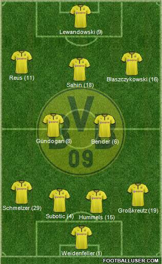 Borussia Dortmund Formation 2013