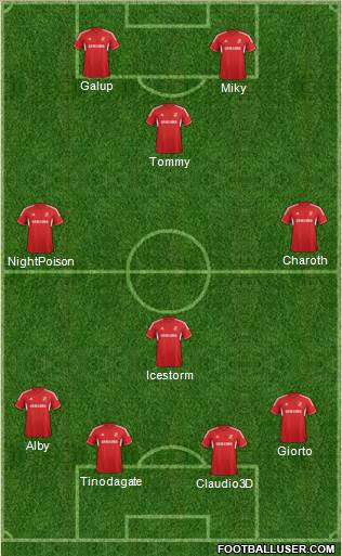 Swindon Town Formation 2013