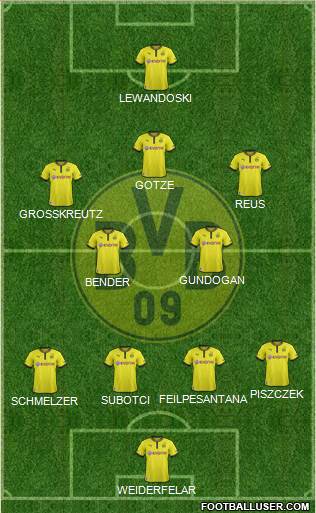Borussia Dortmund Formation 2013