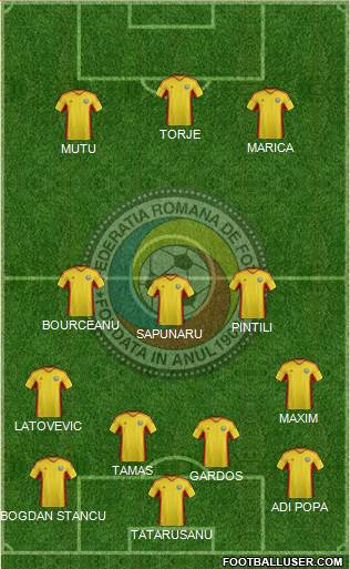 Romania Formation 2013