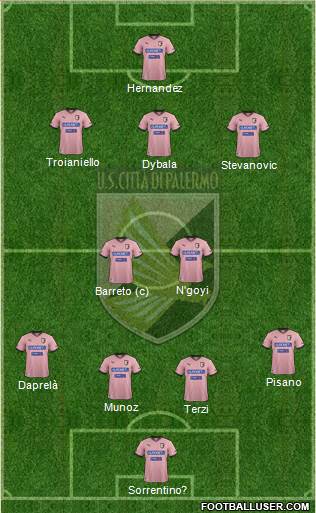 Città di Palermo Formation 2013