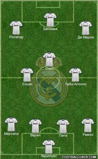 Real Madrid C.F. Formation 2013