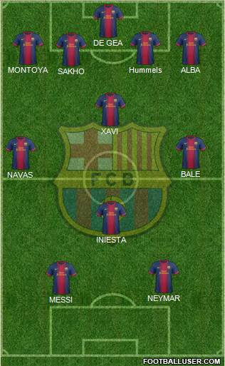 F.C. Barcelona Formation 2013