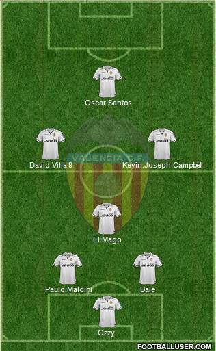Valencia C.F., S.A.D. Formation 2013