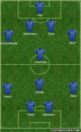 Chelsea Formation 2013