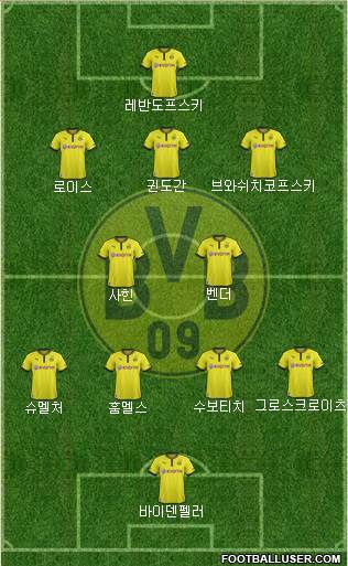 Borussia Dortmund Formation 2013