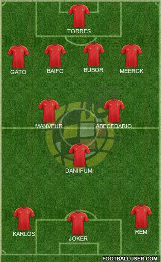 Spain Formation 2013