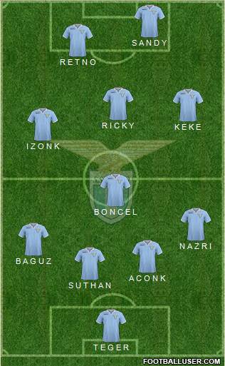 S.S. Lazio Formation 2013