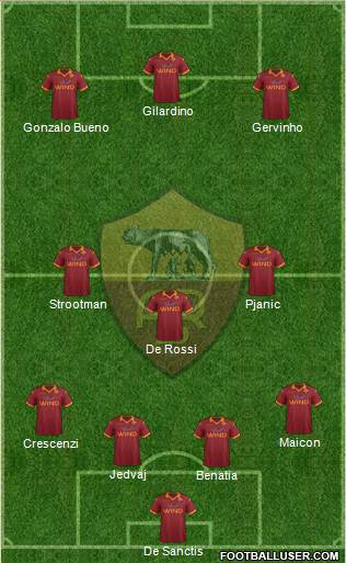 AS Roma Formation 2013