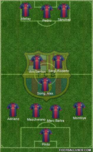 F.C. Barcelona Formation 2013