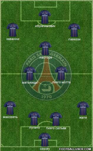 Paris Saint-Germain Formation 2013