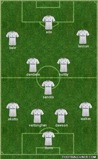 Tottenham Hotspur Formation 2013