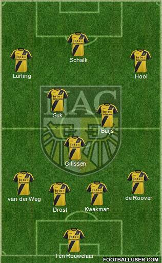 NAC Breda Formation 2013
