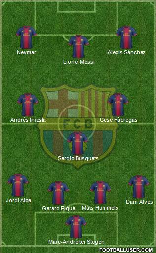 F.C. Barcelona Formation 2013