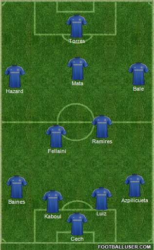Chelsea Formation 2013