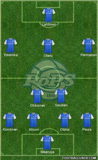 Rovaniemen Palloseura Formation 2013