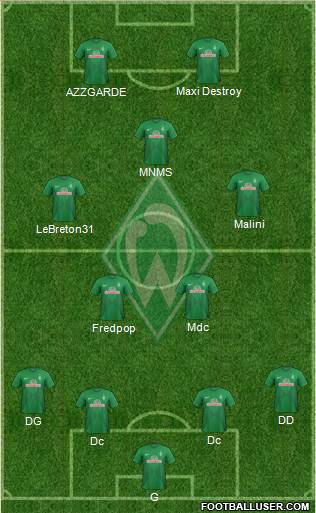 Werder Bremen Formation 2013
