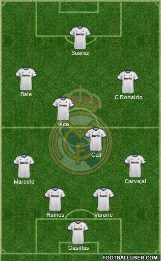 Real Madrid C.F. Formation 2013