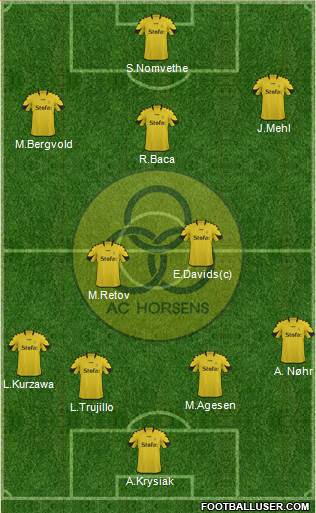 Alliance Club Horsens Formation 2013