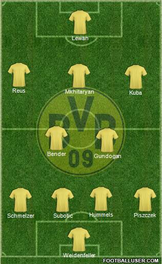 Borussia Dortmund Formation 2013