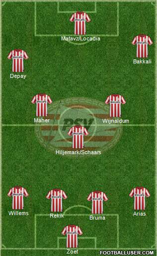 PSV Formation 2013