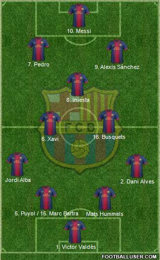 F.C. Barcelona Formation 2013
