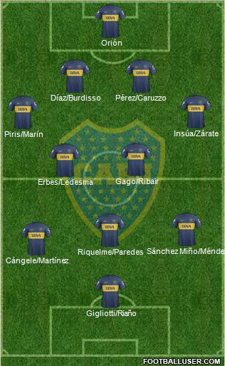Boca Juniors Formation 2013