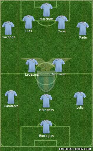 S.S. Lazio Formation 2013