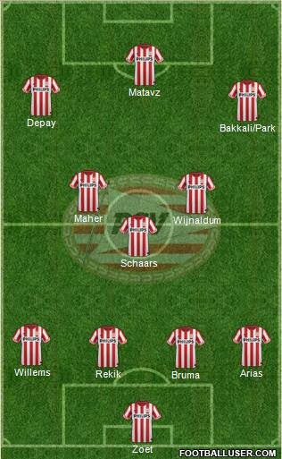PSV Formation 2013