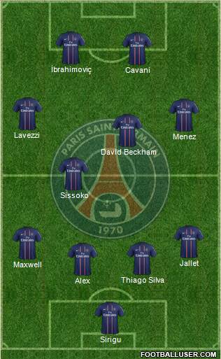 Paris Saint-Germain Formation 2013