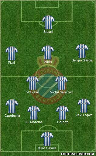 R.C.D. Espanyol de Barcelona S.A.D. Formation 2013