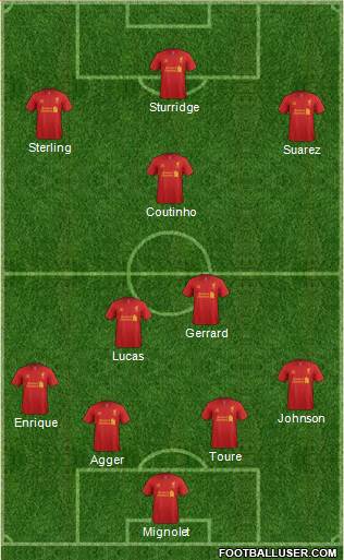 Liverpool Formation 2013